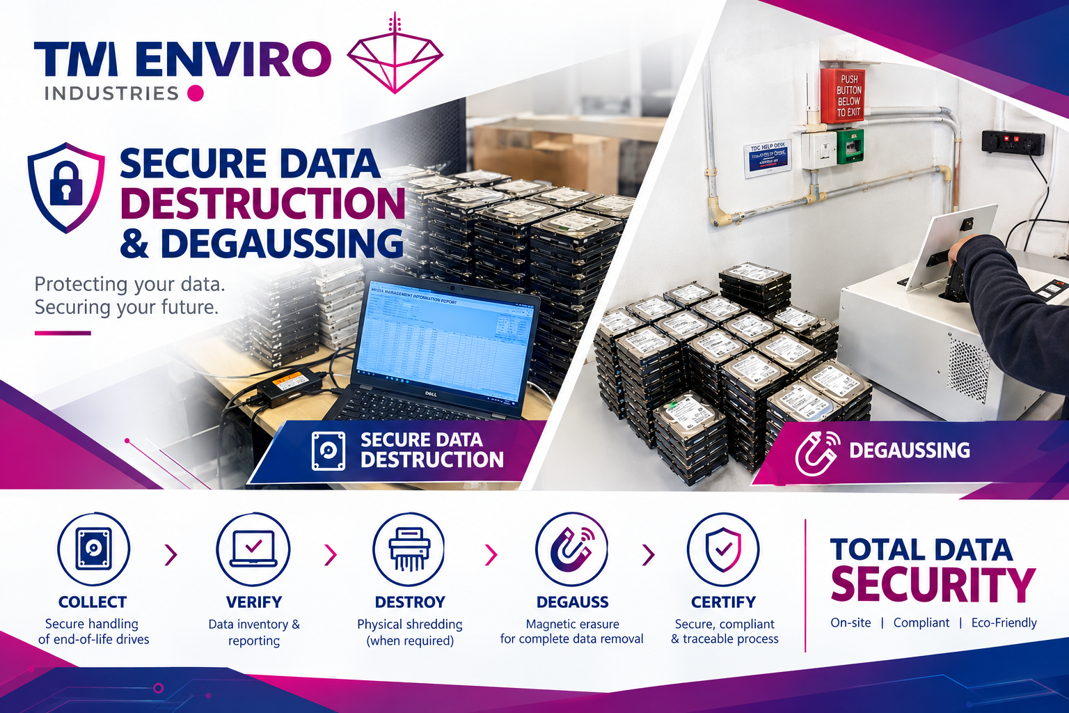 Secure Data Destruction and Degauss